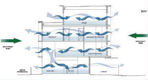 roces_air_flow.jpg