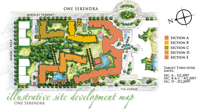 site_development.gif